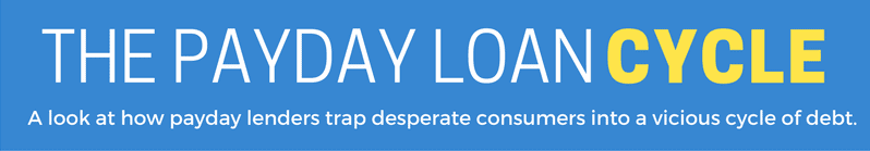 The Payday Loan Cycle