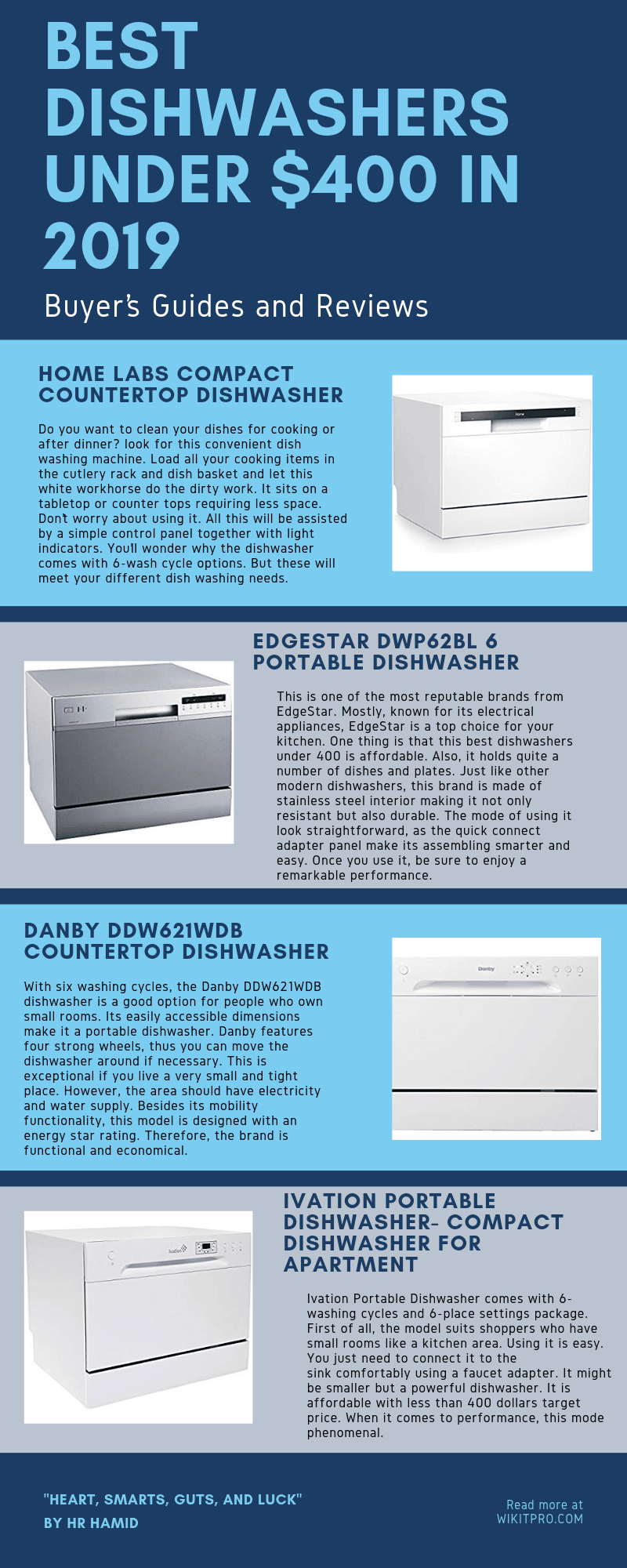 Best Dishwasher Under 400 In 2019 Buyer S Guide