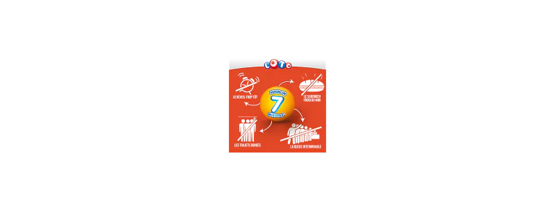 gagnant loto 7 millons