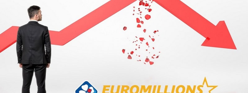 euromillions participation en baisse