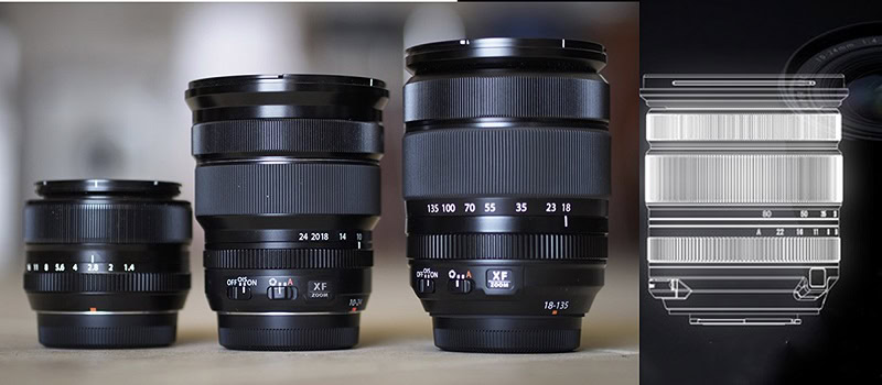 Fujifilm chính thức trình làng ống kính XF 16-80mm f/4 R OIS WR: chống rung 6 stop | 50mm Vietnam