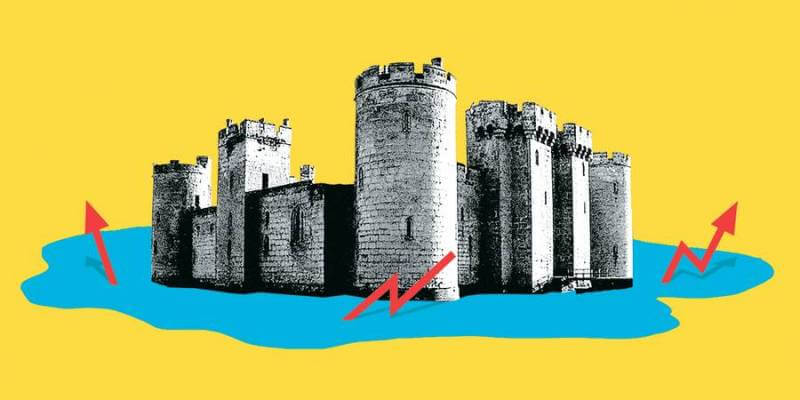 cual es tu moat