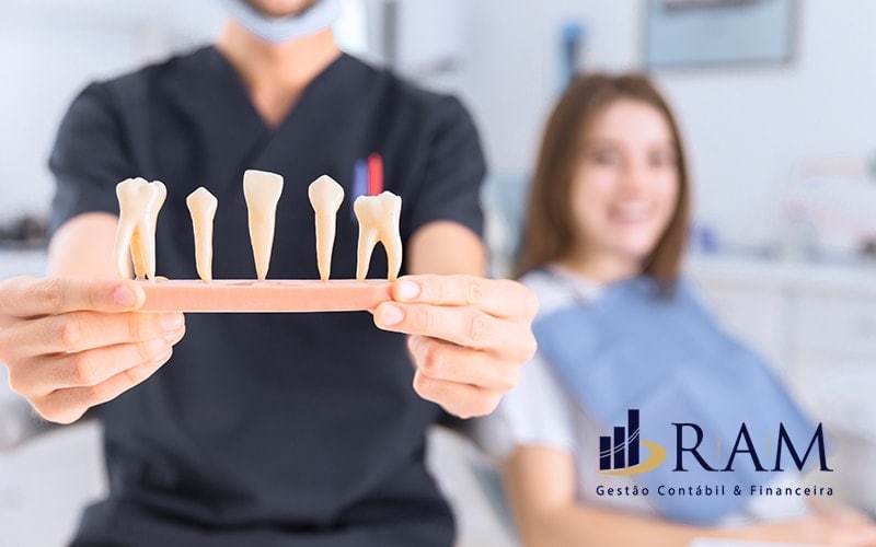 Marketing Na Odontologia – Quais Estratégias Utilizar Na Divulgação Do Consultório Ou Clínica?