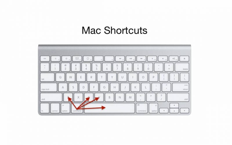 macbook screenshot shortcut key