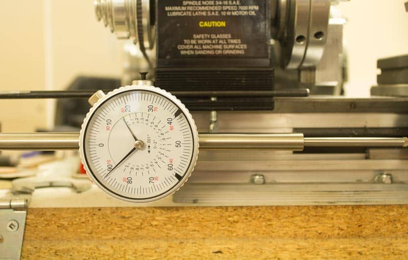 A dial used as a readout
