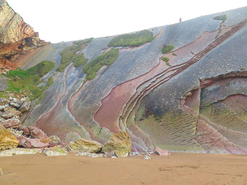 Flysch - Geoparque de la Costa Vasca - Acantilados de color