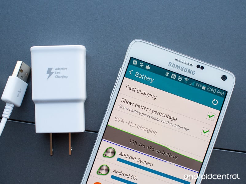 Source: androidcentral.com
