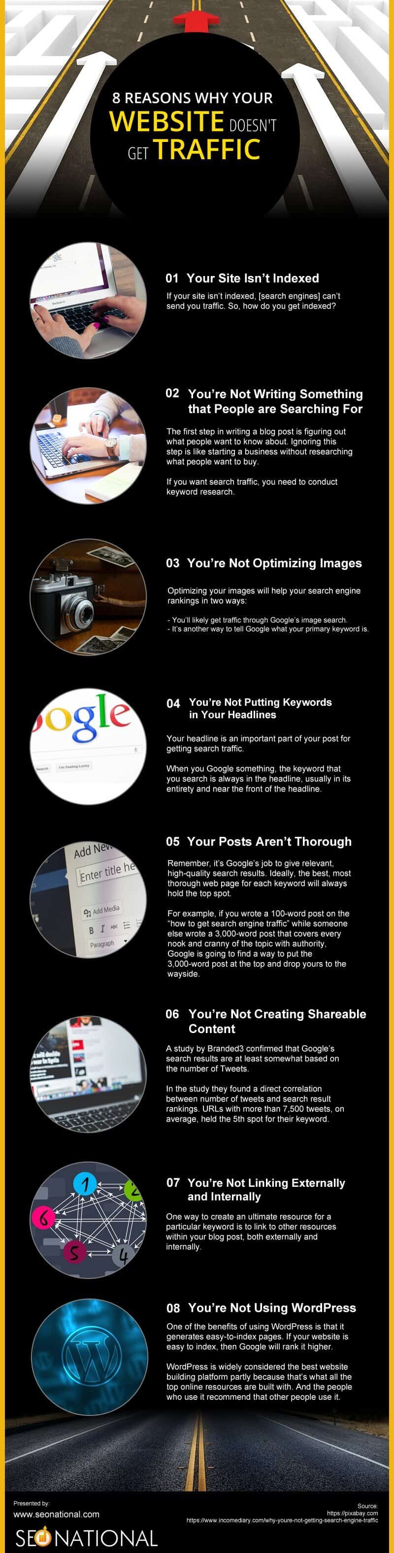 GET WEBSITE TRAFFIC