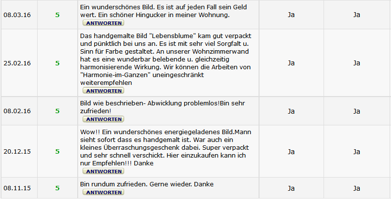 Kundenbewertungen_2