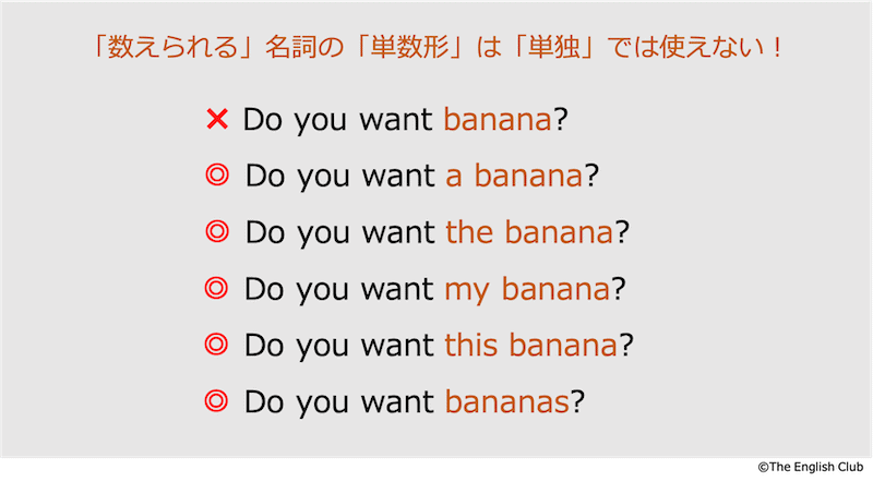 数えられる名詞の例文