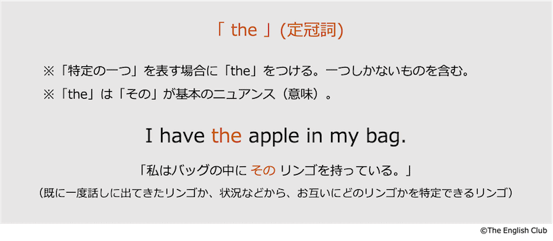 英語の定冠詞