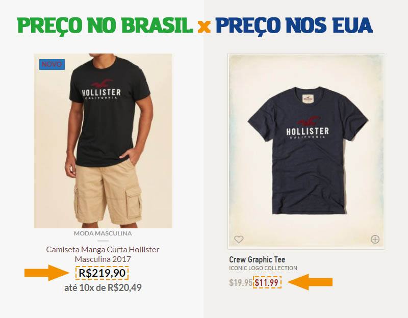 ideias negocios 2020