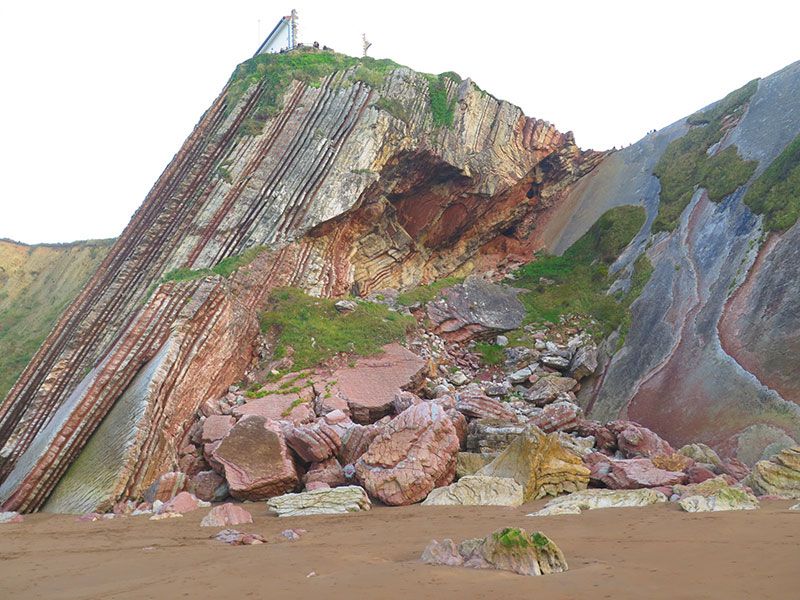 Flysch - Geoparque de la Costa Vasca - Acantilados de color