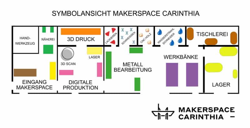 skizze-makerspace Geplanter Lageplan