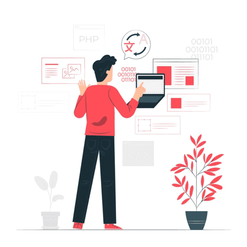 Website Localization Website Localization