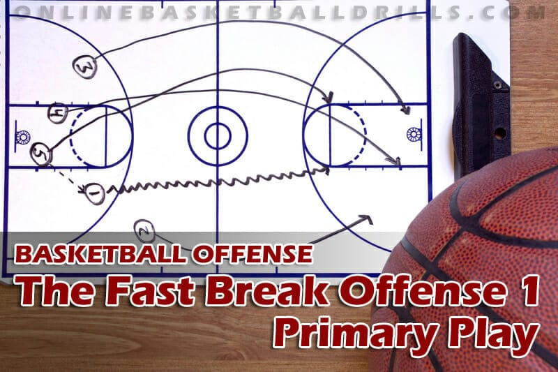 FAST BREAK OFFENSE PRIMARY 1