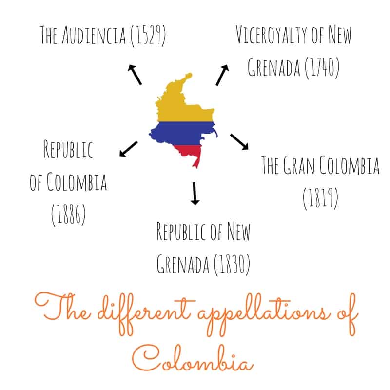 24 Interesting Facts About Colombia To Make You Smarter Colombia Insider