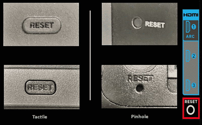 roku reset itv roku reset