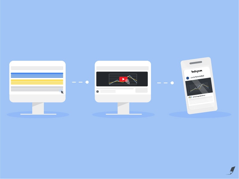 ¿Cómo hacer content on content?