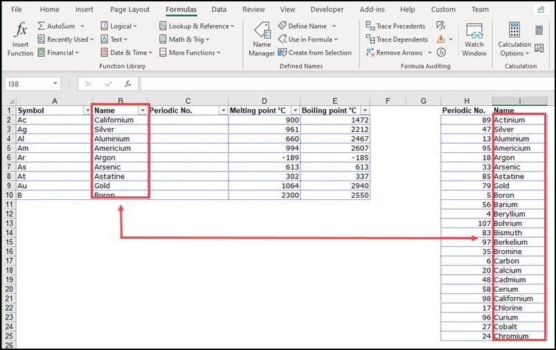 Highlighted names column showing relationship.