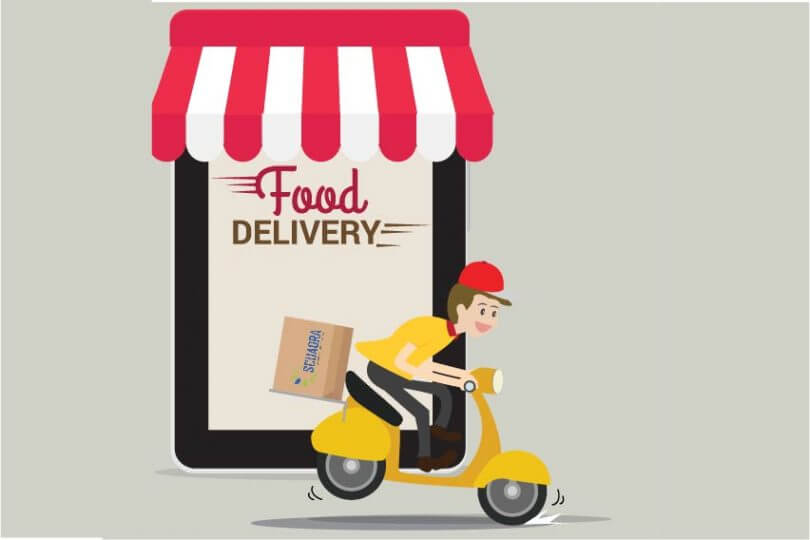 dicas para criar um aplicativo delivery durante a quarentena