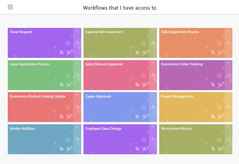 create own workflow create own workflow