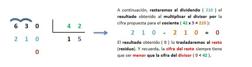 ejemplo y explicacion division 3 cifras entre 2 cifras exacta resuelta 5