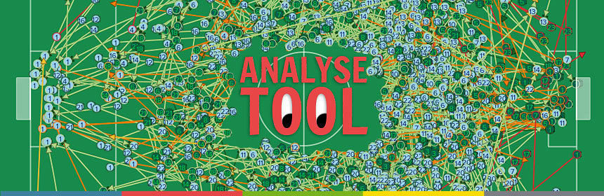 FM Analysetool