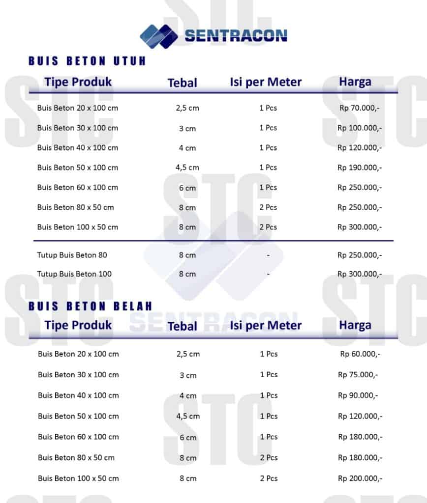 harga buis beton