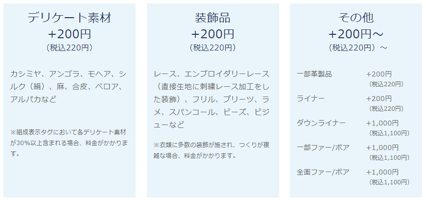 リネット追加料金