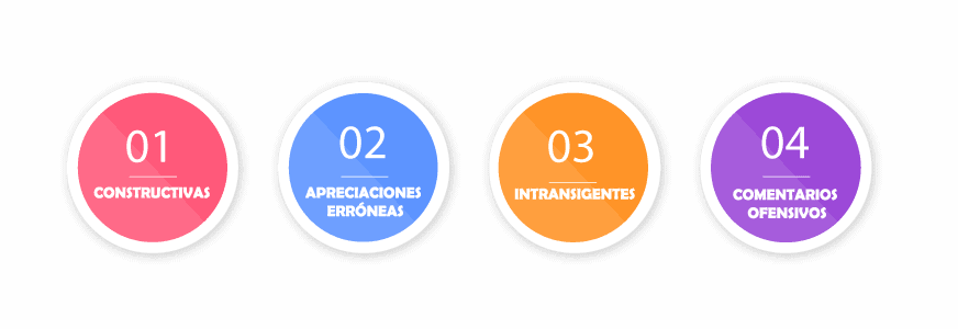 tipos de críticas en redes sociales