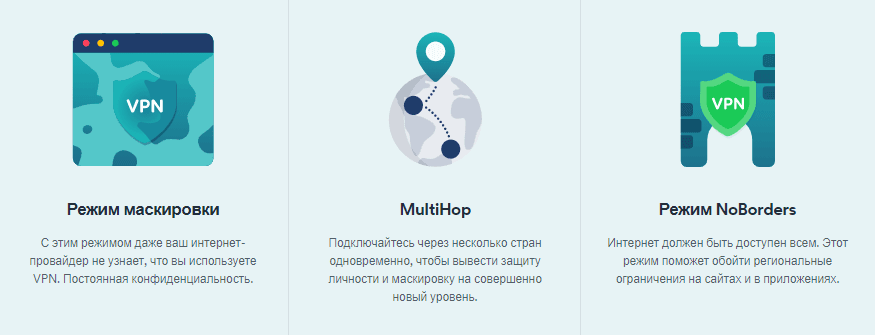 свойства surfshark