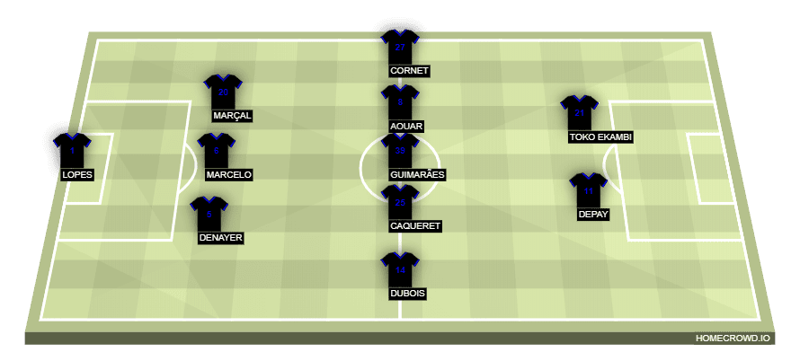 Get Olympique Lyon Vs Bayern Munich Preview Probable Lineups Prediction Tactics Team News Key Stats Free