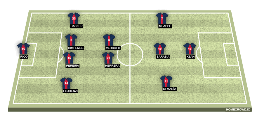 PSG vs Saint-Etienne Preview: Probable Lineups, Prediction ...