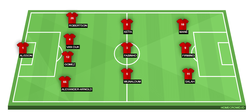 homecrowd-formation-7aQav9KQaMFBYJcXmmQJ