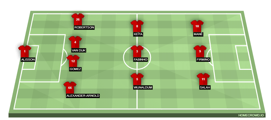 homecrowd-formation-oApPELyG8J32mCqaMsbR