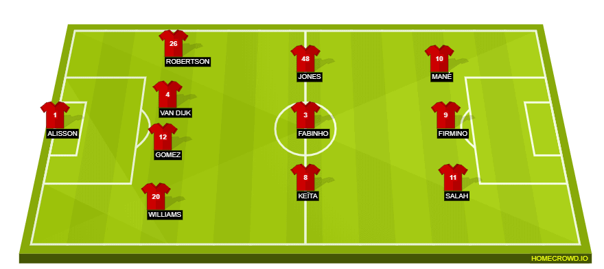 homecrowd-formation-qDVhoriZlU8TSmuTWUot