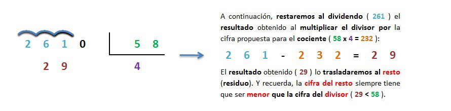 ejemplo y explicacion division 4 cifras entre 2 cifras exacta resuelta 3