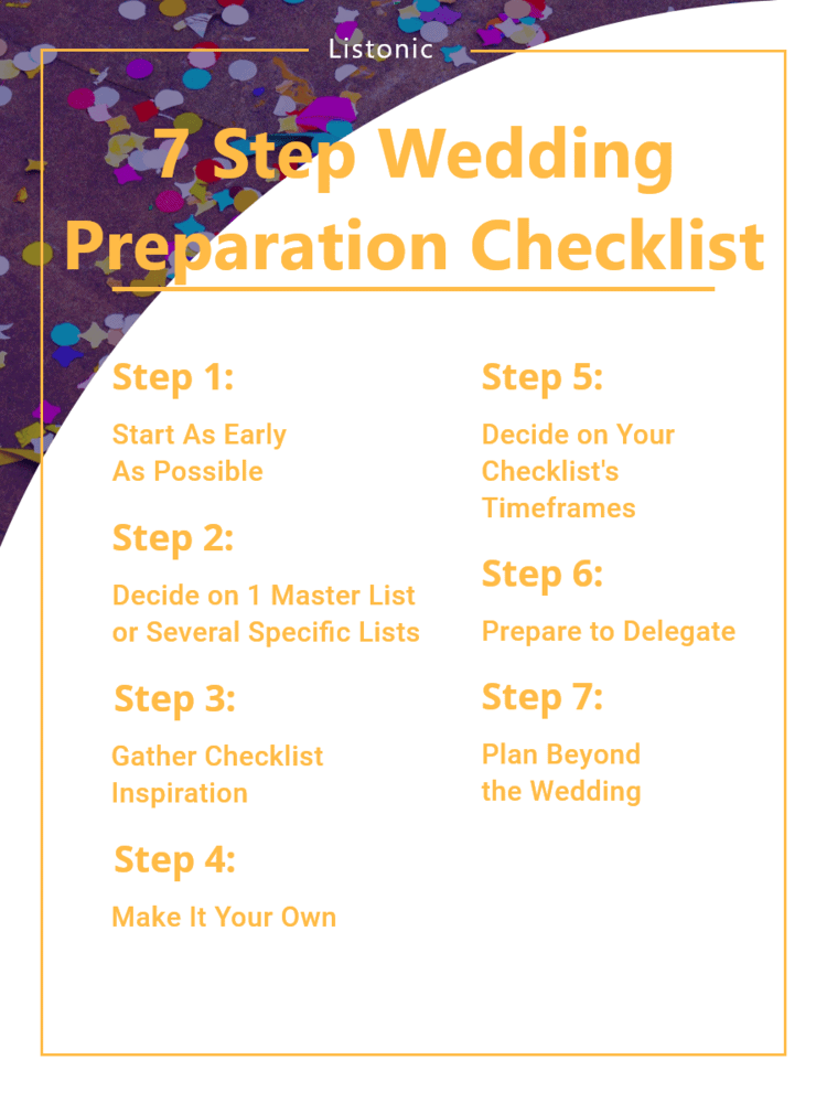 Wedding Todo List Template from cdn.shortpixel.ai