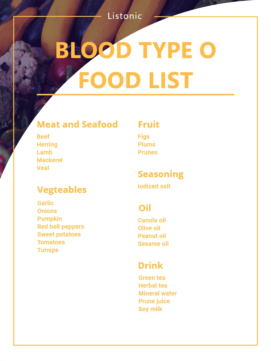 Vegetarian Diet Chart For O Positive Blood Group