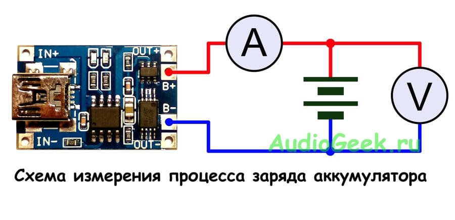 Tp4056 регулировка тока заряда