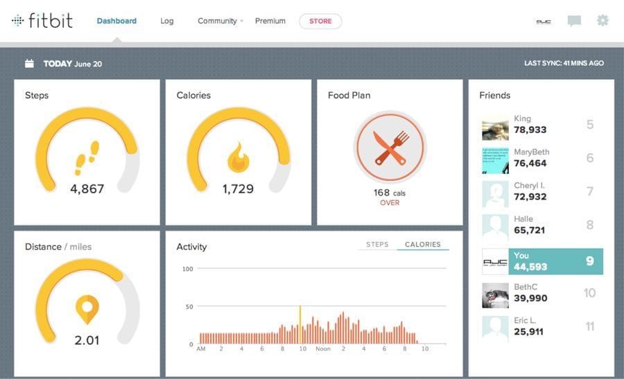 Fitbit leaderboard example
