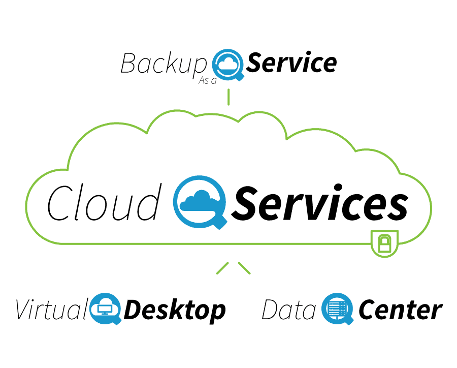 Nuestra nube, también es EXPERTA en seguridad Cloud Computing y Cloud Storage Quanti