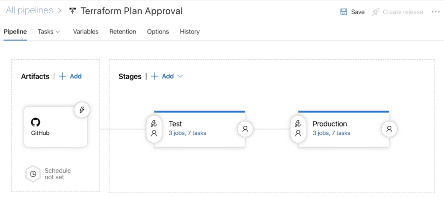 Include Terraform Plan Approval In Azure Devops Release Pipeline