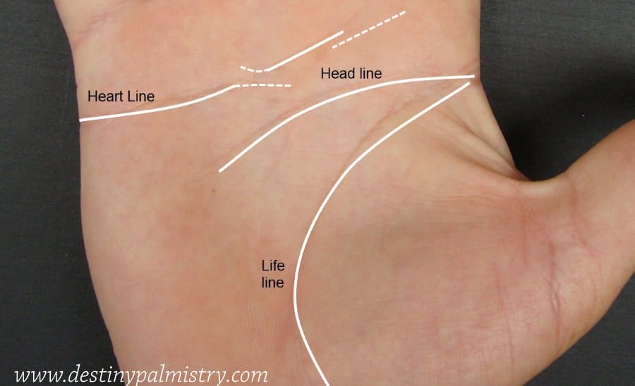 broken heart line, palmistry line