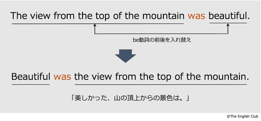 主語と補語の倒置