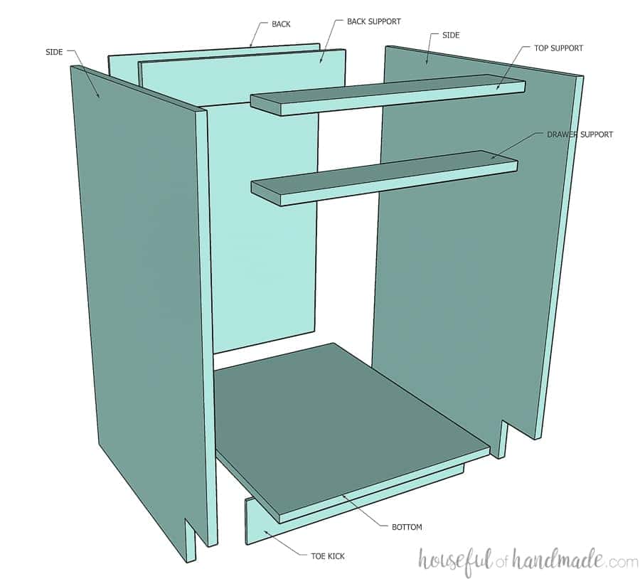 How To Build Cabinets Houseful Of Handmade How To Build Cabinets Houseful Of Handmade