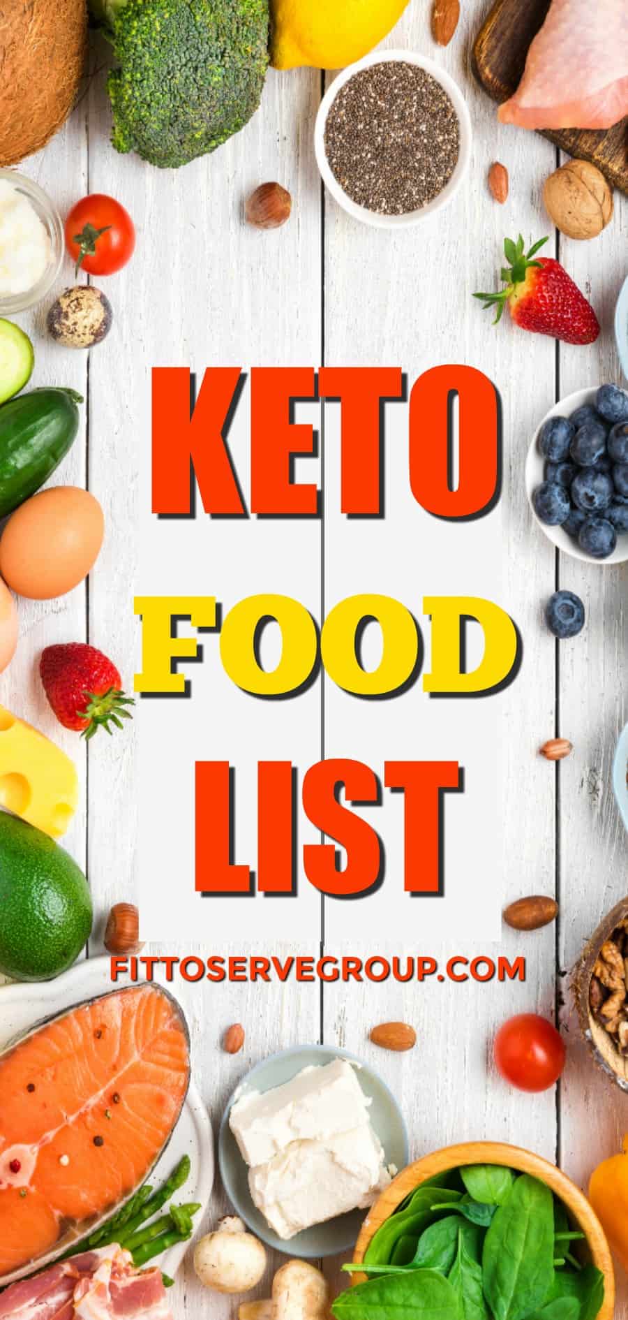 Keto grocery list