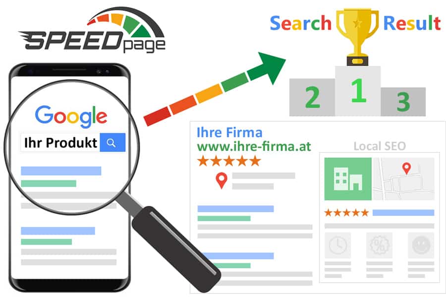 Website Optimierung für top Google Ranking Website Optimierung für Top Google Ranking & local SEO
