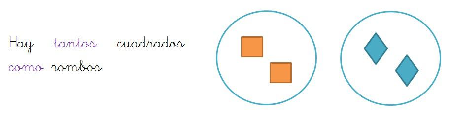 explicacion y ejemplo paso a paso mas que menos que tantos como 2